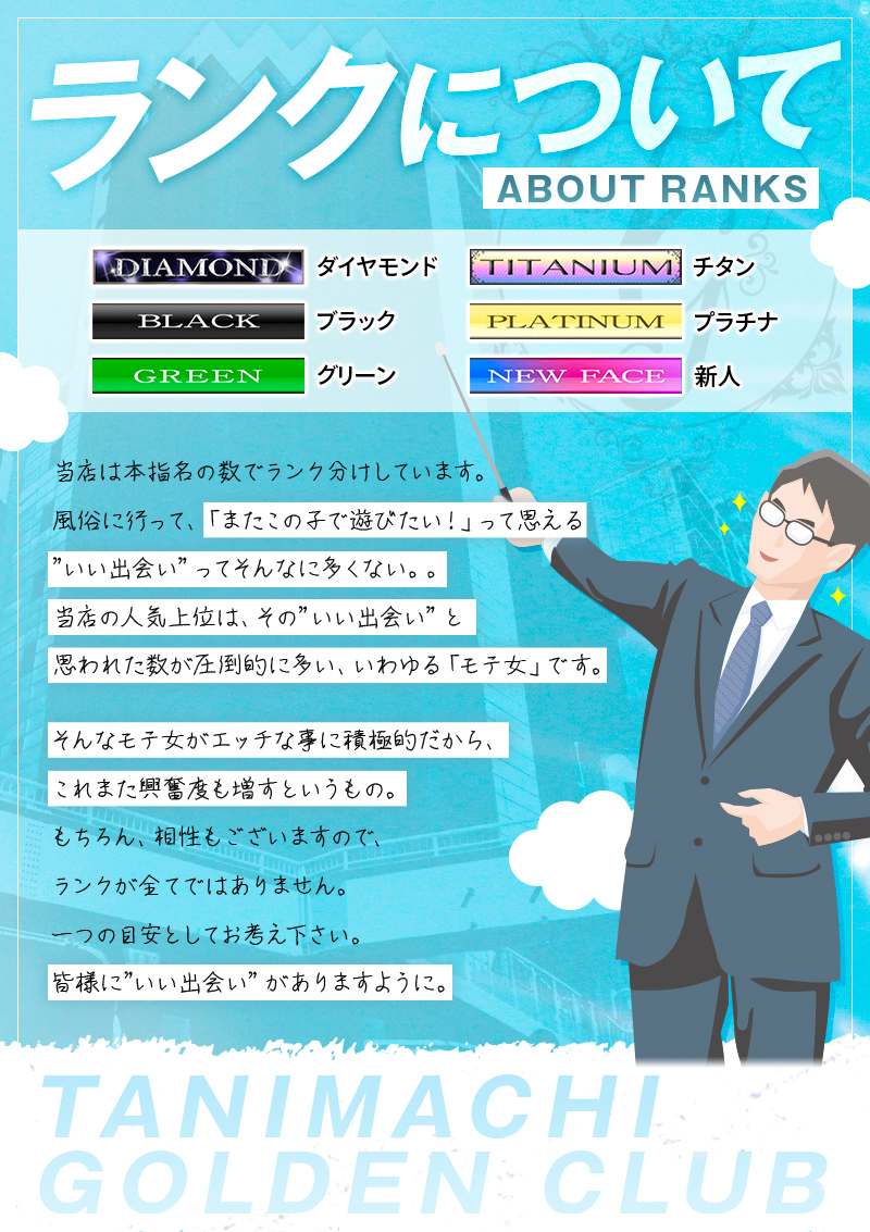 ランクについて